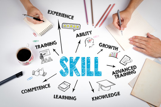 Soft Skills Training
